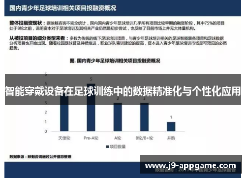 智能穿戴设备在足球训练中的数据精准化与个性化应用