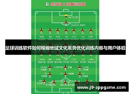 足球训练软件如何根据地域文化差异优化训练内容与用户体验